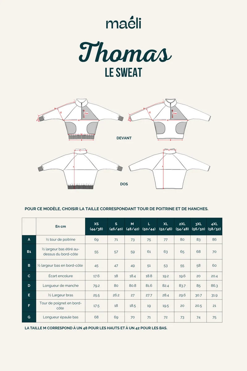 Patron Le sweat, Thomas