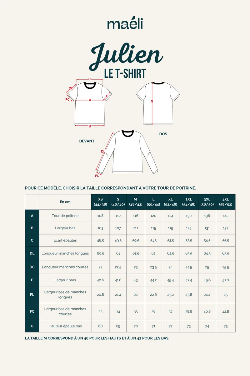 Patron Le t-shirt, Julien