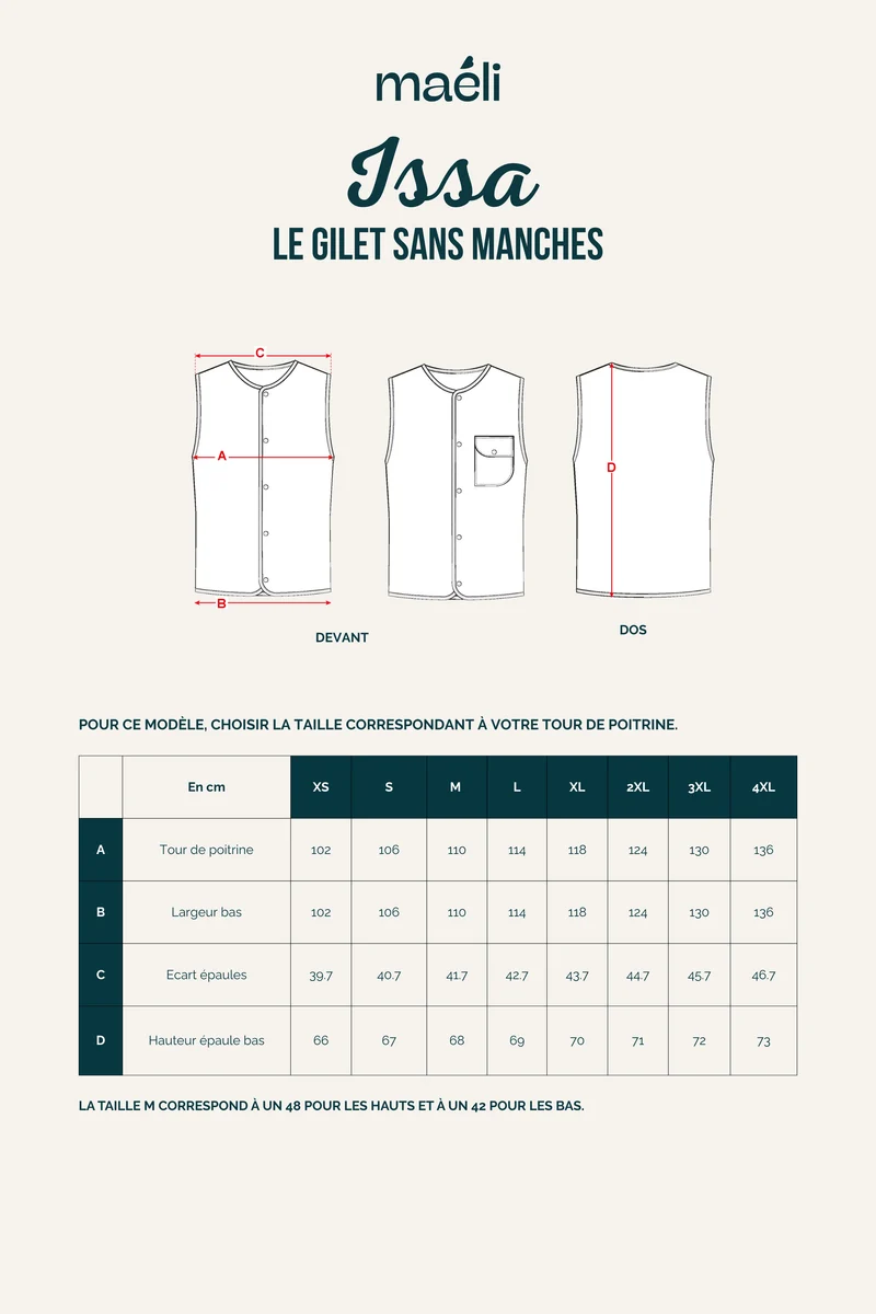 Patron Le gilet sans manches, Issa