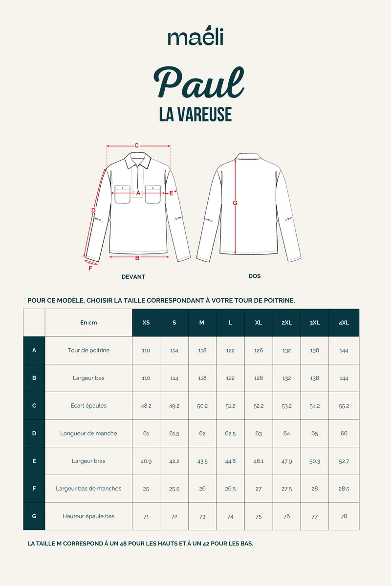 Patron La vareuse, Paul