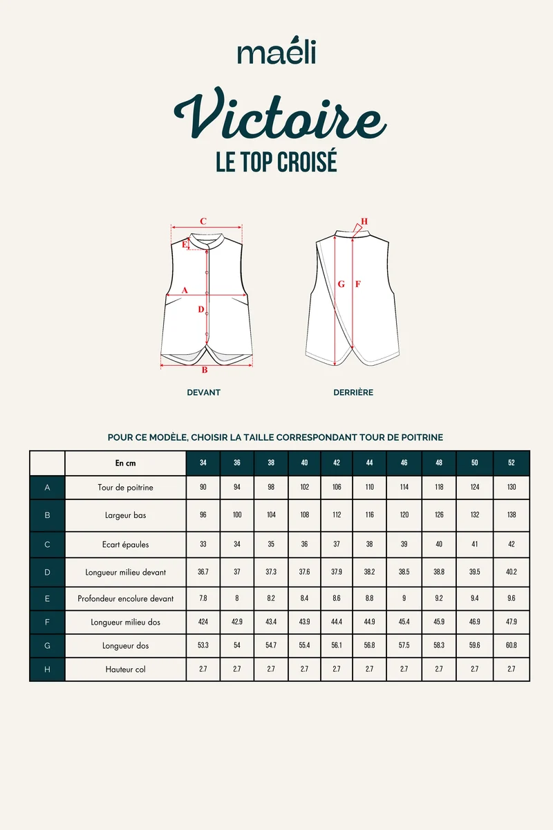 Patron Le top croisé, Victoire