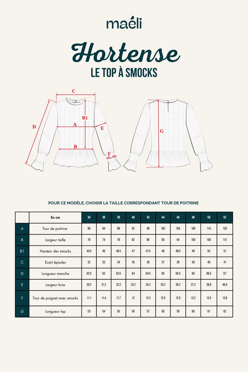 Patron Le top à smocks, Hortense