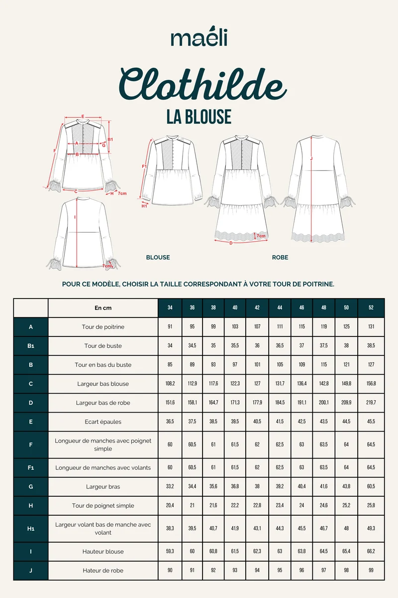 Patron La blouse, Clotilde