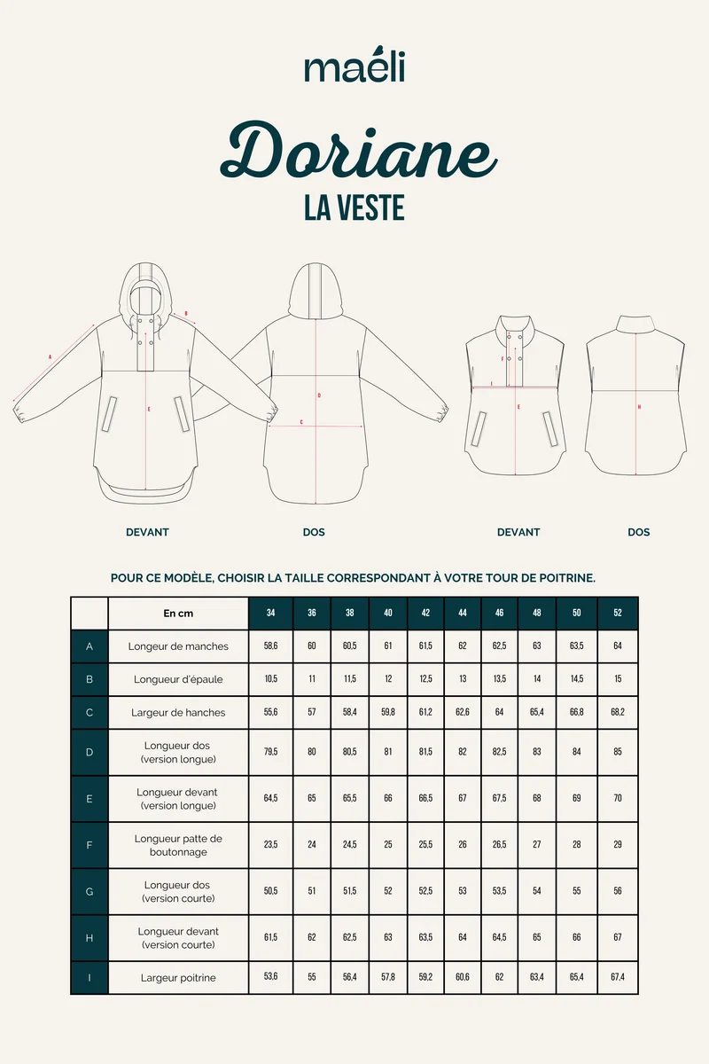 Patron La veste, Doriane