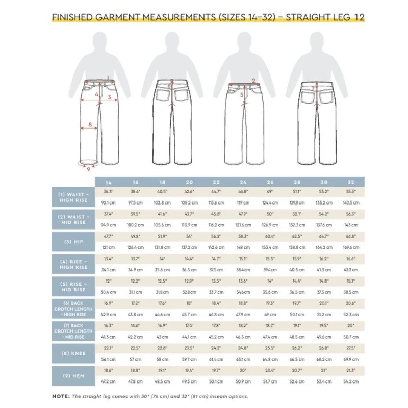 PATRON DE COUTURE PDF | Jeans Frank | Closet Core | BILINGUE (EN / FR)