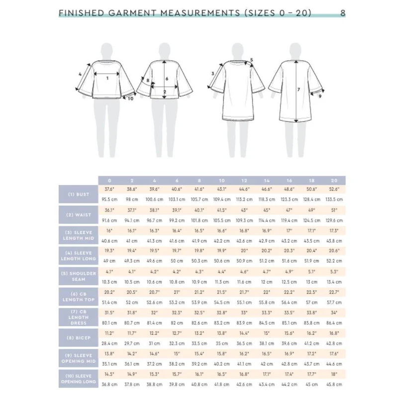 PATRON DE COUTURE PDF | Haut & Robe Marine | Closet Core | BILINGUE (EN / FR)