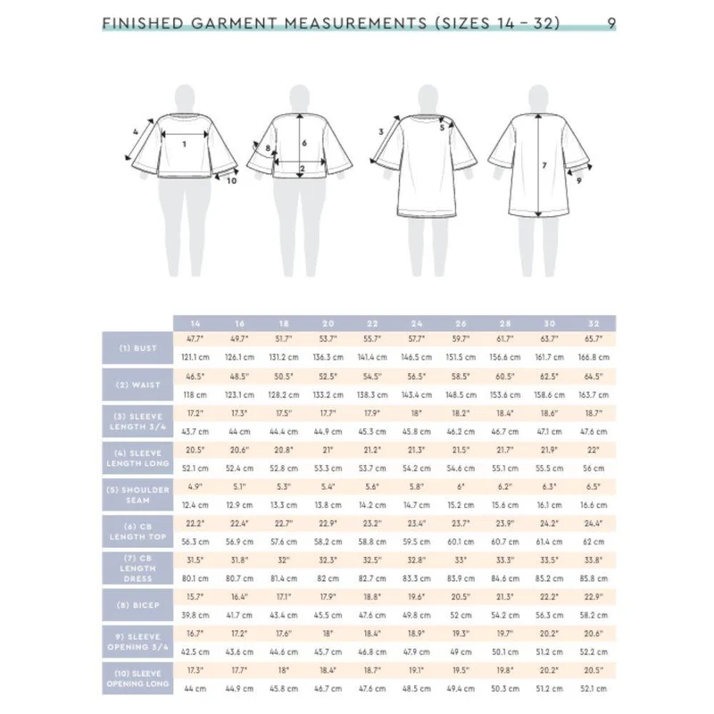 PATRON DE COUTURE PDF | Haut & Robe Marine | Closet Core | BILINGUE (EN / FR)