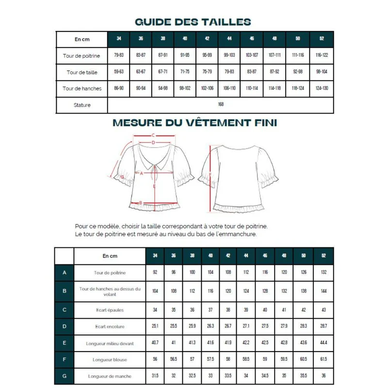 PATRON DE COUTURE PDF | Haut à volants Pauline | Maéli Paris | FRANÇAIS SEULEMENT