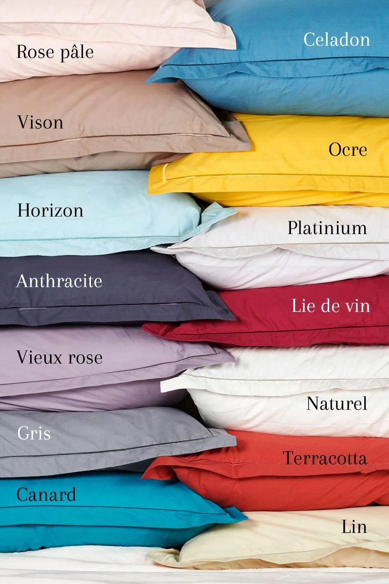 Drap housse double - Percale de coton