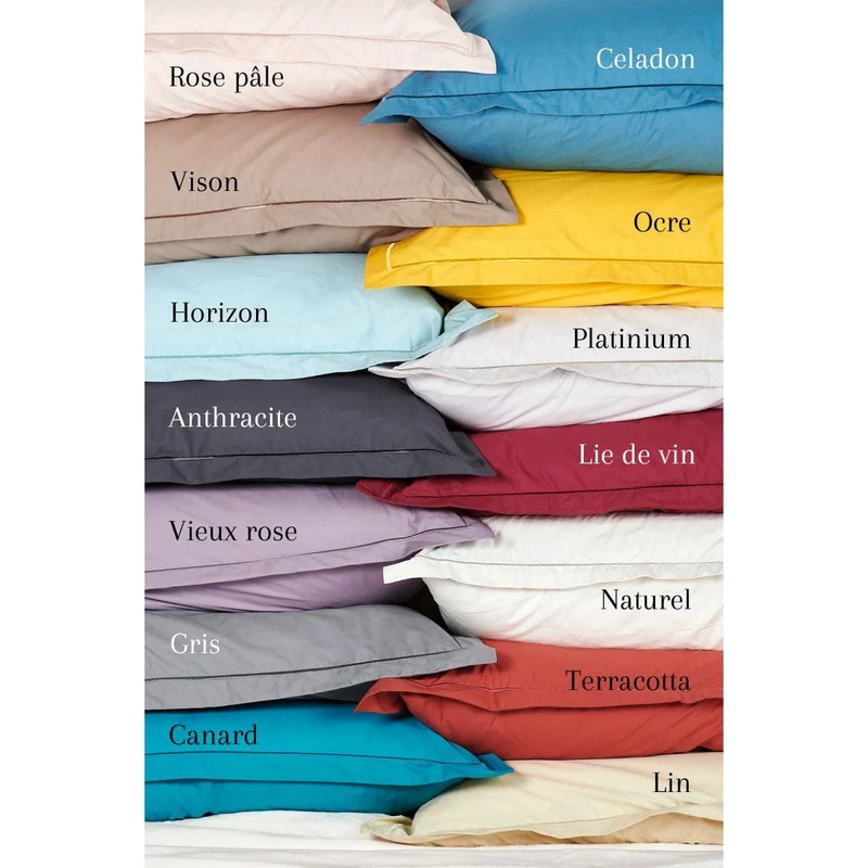 Drap housse - Percale de coton