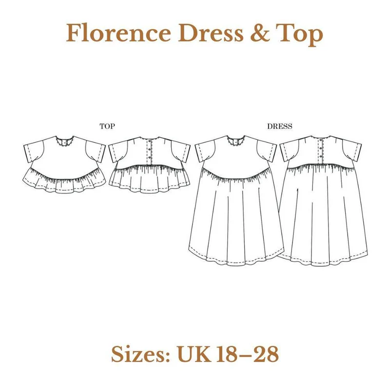 PATRON DE COUTURE PDF | Robe & haut Florence | Merchant & Mills | UK 18–28
