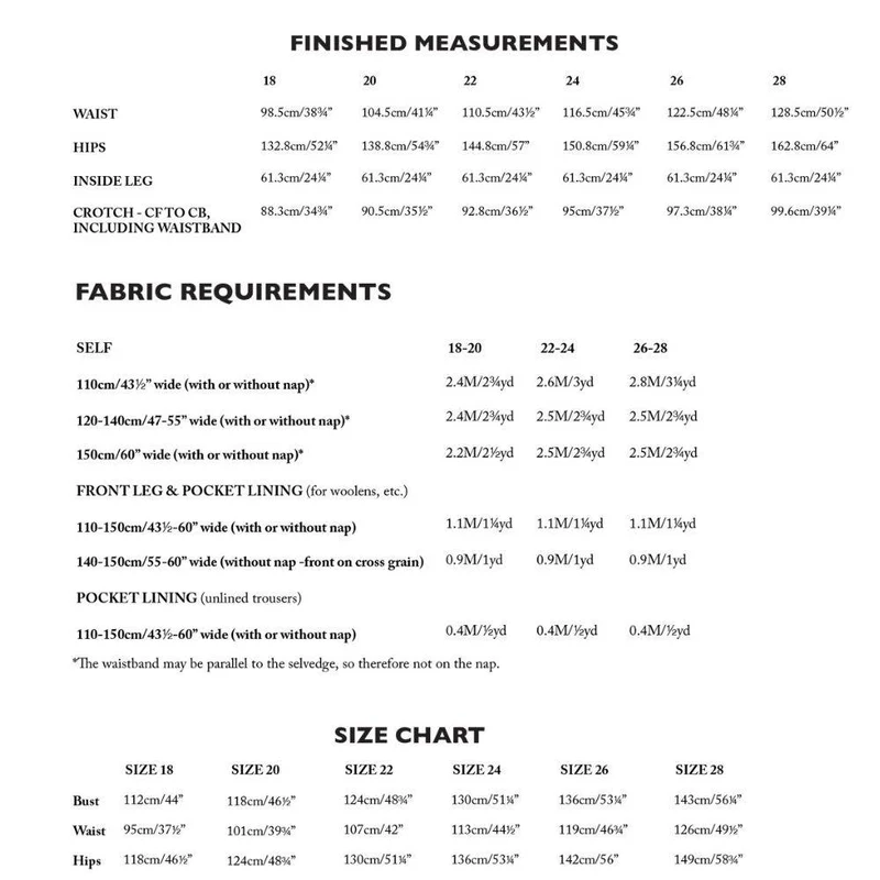 PATRON DE COUTURE PDF | Pantalon Pegs | Merchant & Mills | UK 18–28