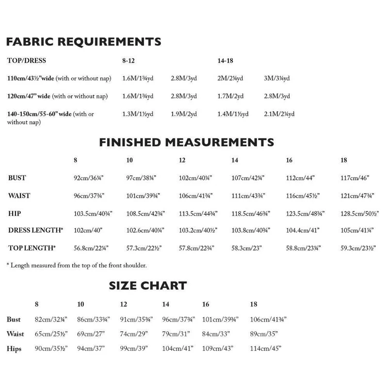 PATRON DE COUTURE PDF | Robe & haut Factory | Merchant & Mills | UK 8–18