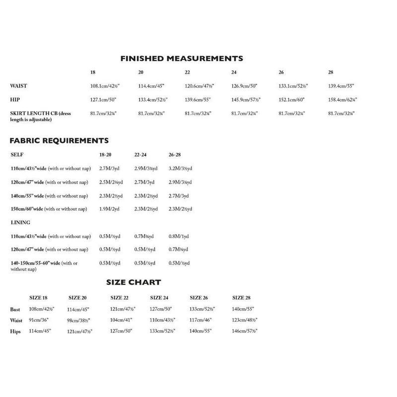 Patron de couture PDF | Margo Curvy | Merchant & Mills | UK 18–28
