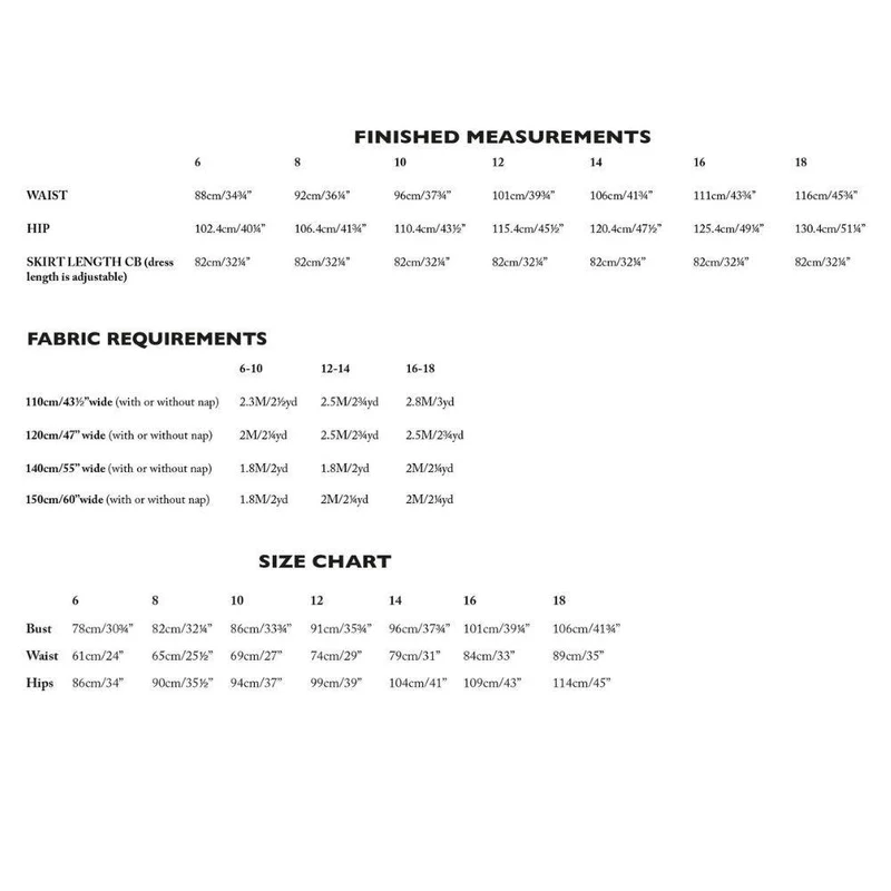 Patron de couture PDF | Margo | Merchant & Mills | UK 6–18