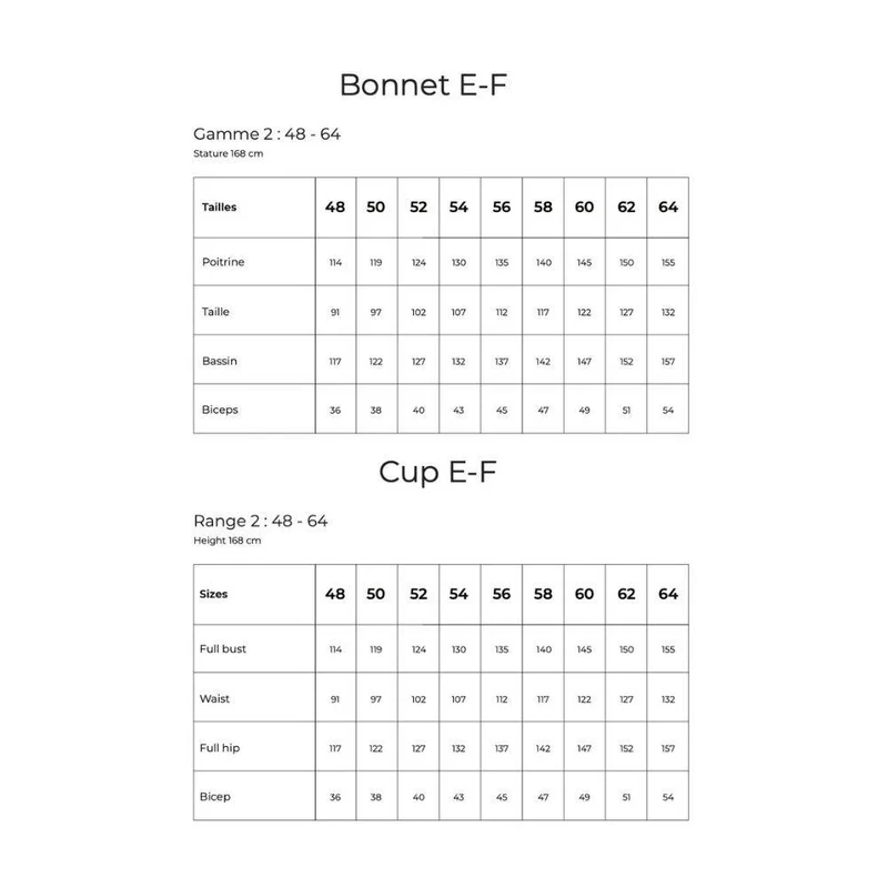 PATRON DE COUTURE PDF | Blouse Henriette | Ready to Sew | BILINGUE (FR / EN)