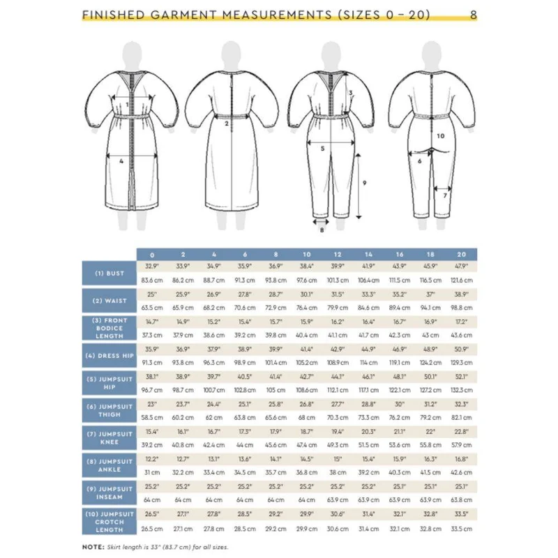 PATRON DE COUTURE PDF | Robe et Combinaison Joe | Closet Core | Bilingue (FR/EN)