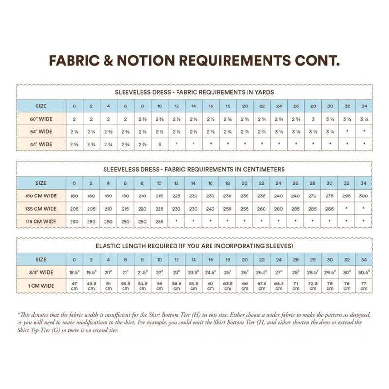 Patron de couture PDF | Haut et robe Syd à nouer | Syd Graham