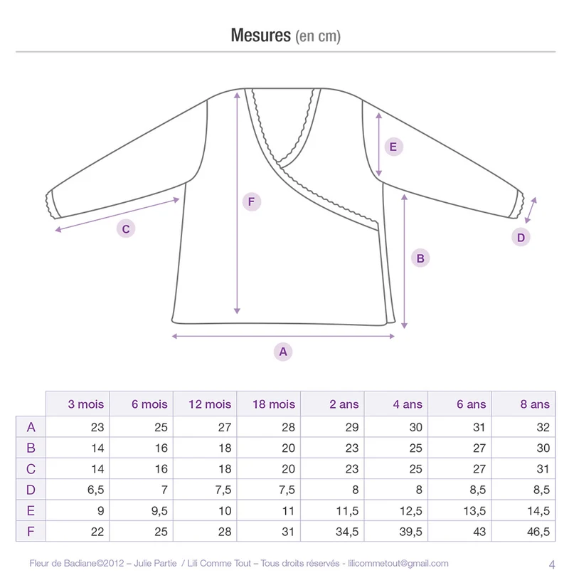 Fleur de Badiane - Patron PDF