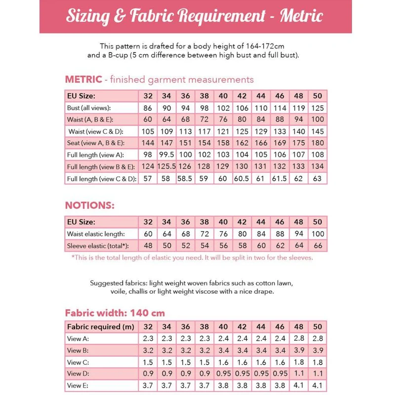 Patron de couture PDF | Robe et haut Vera | Ploen Patterns