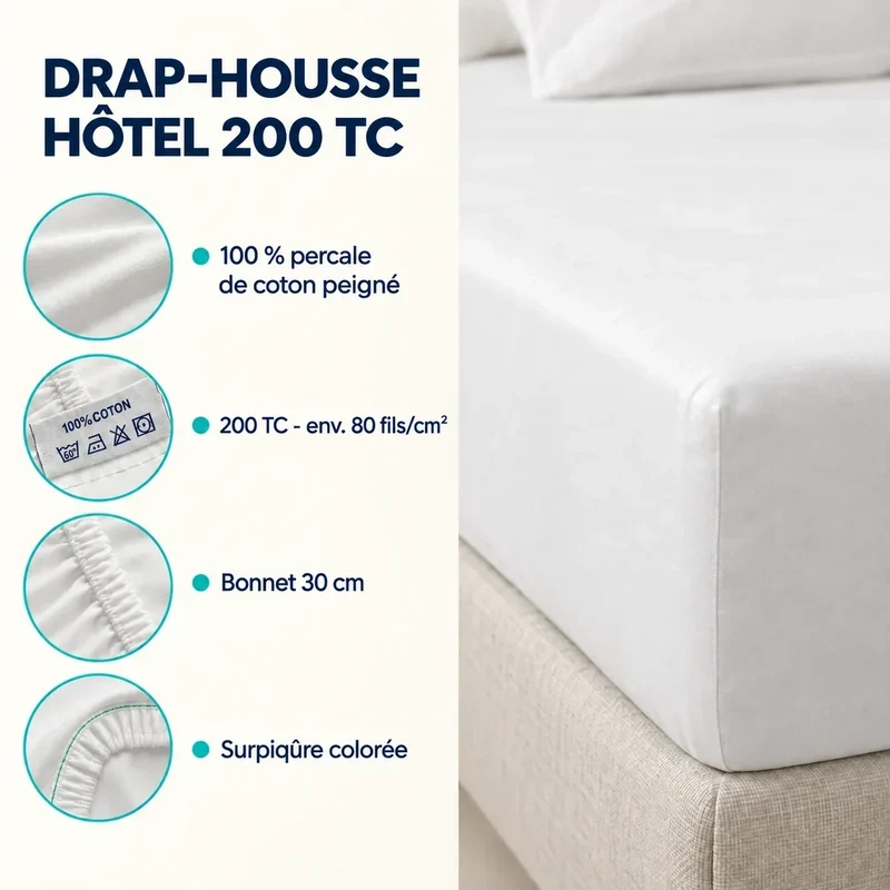 Drap-housse hôtel en percale de coton 200 TC
