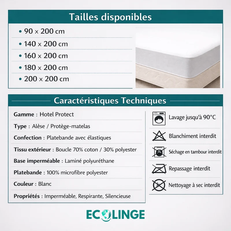 Alèse imperméable respirante - Hotel Protect