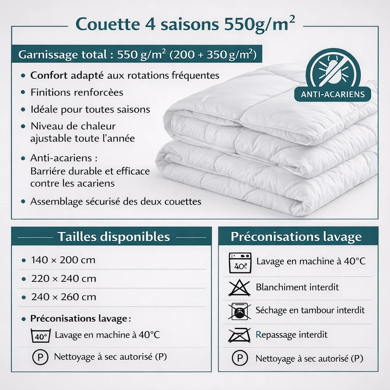Couette 4 Saisons 550 g/m² - Sensifibre