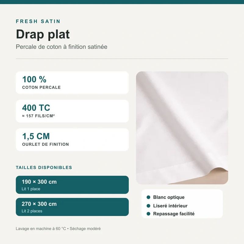 Drap plat percale coton - Fresh Satin 400 TC