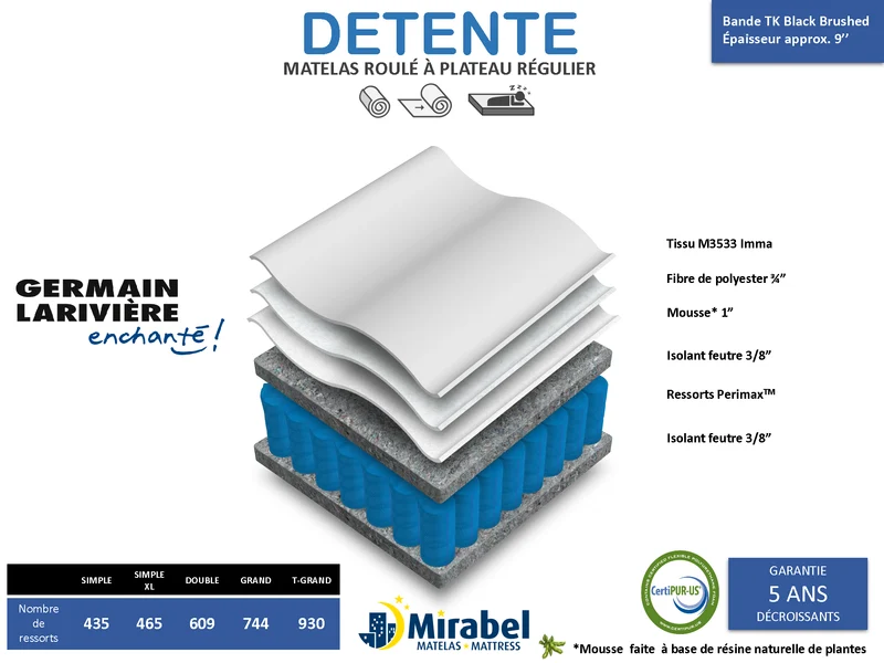 Matelas Mirabel Matelas Roulé Détente à plateau standard