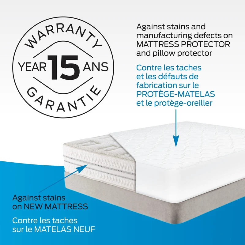 Comerco Protège matelas Optimal 100% imperméable 5 côtés