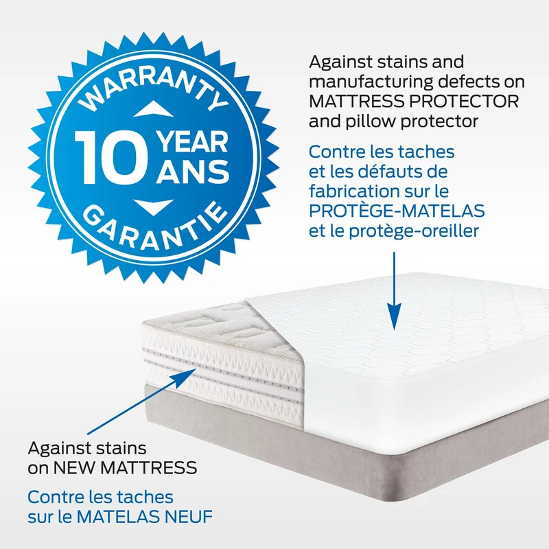 Comerco Protection pour matelas intégral