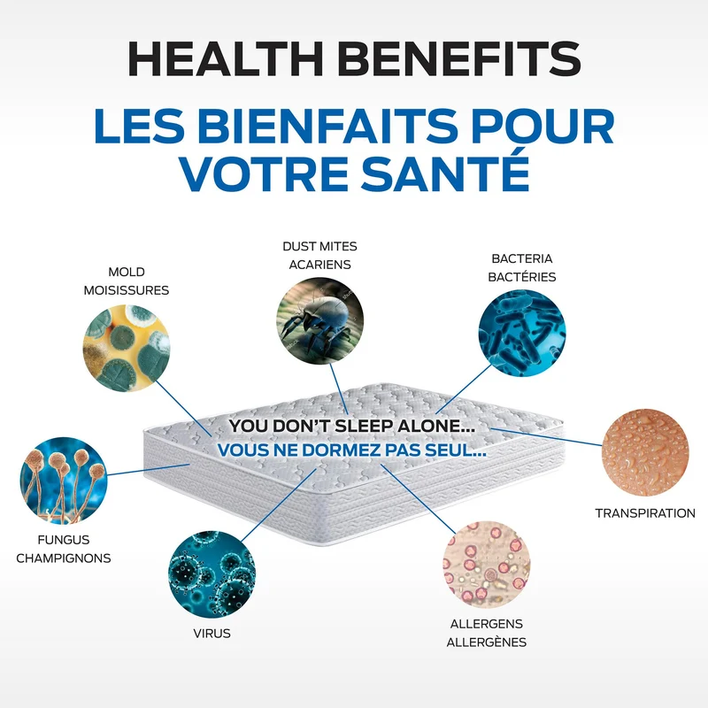 Comerco Protection pour matelas intégral