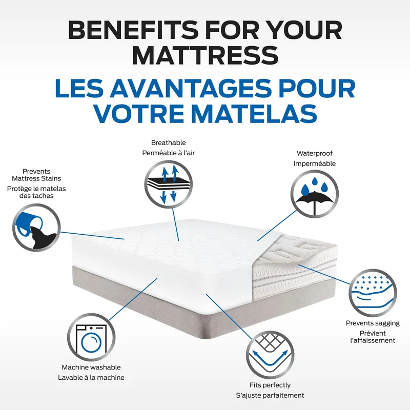 Comerco Protection pour matelas intégral