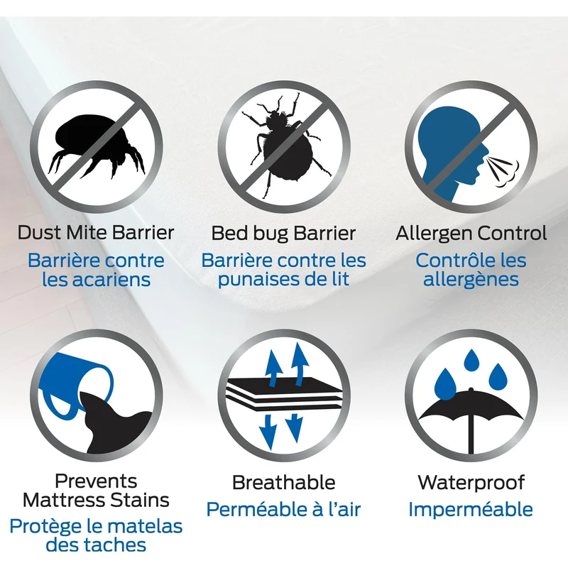 Comerco Protection pour matelas intégral