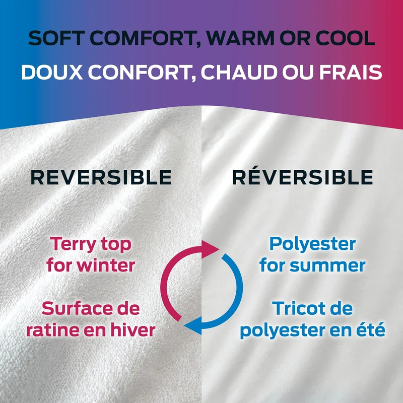 Comerco Protection pour matelas Fusion