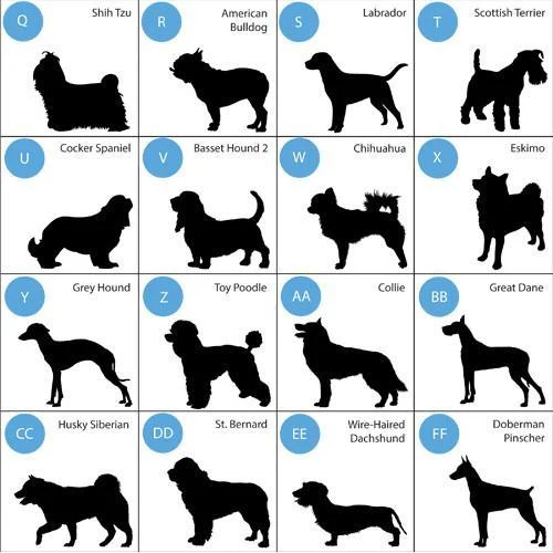 Classic Silhouette Personalized Dog Throw Pillow