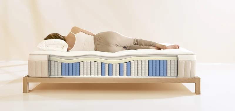 Le matelas Signature