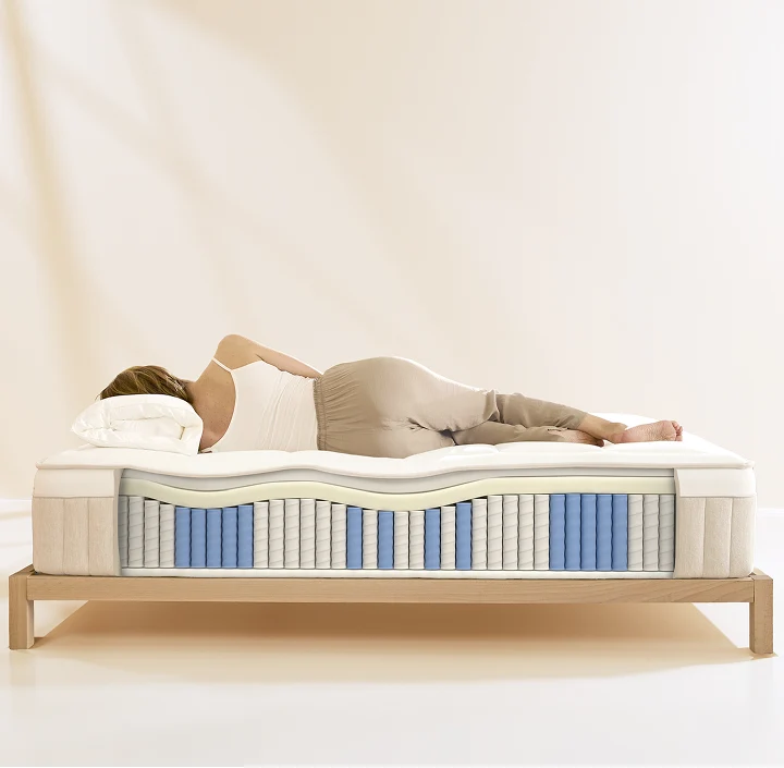 Le matelas Signature