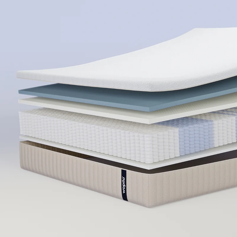 Le matelas Wopilo