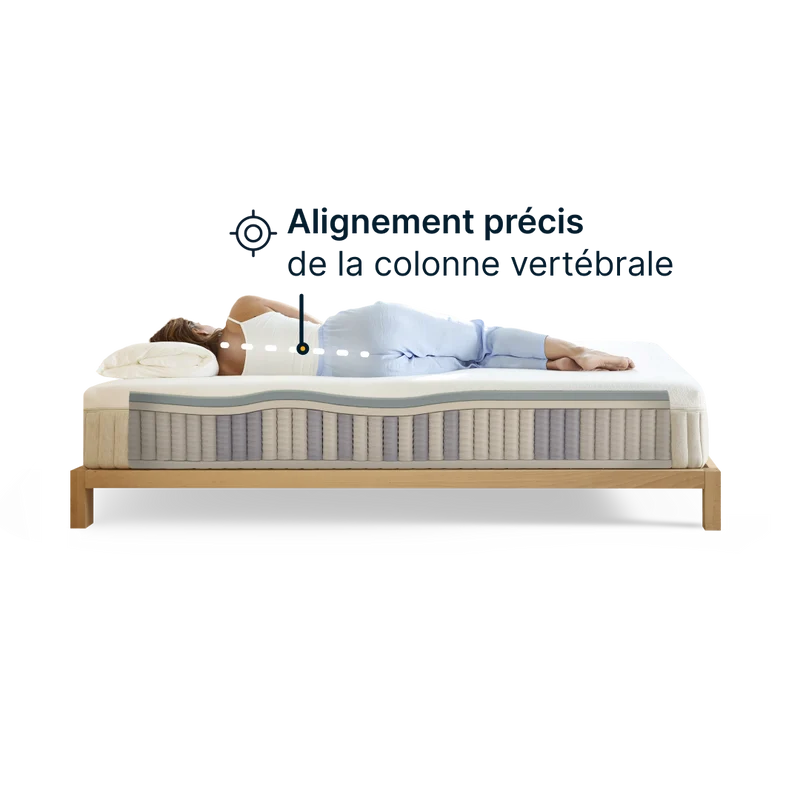 Le matelas Wopilo