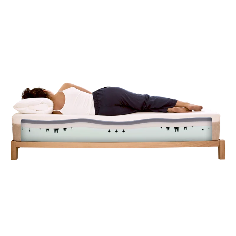 Le matelas W