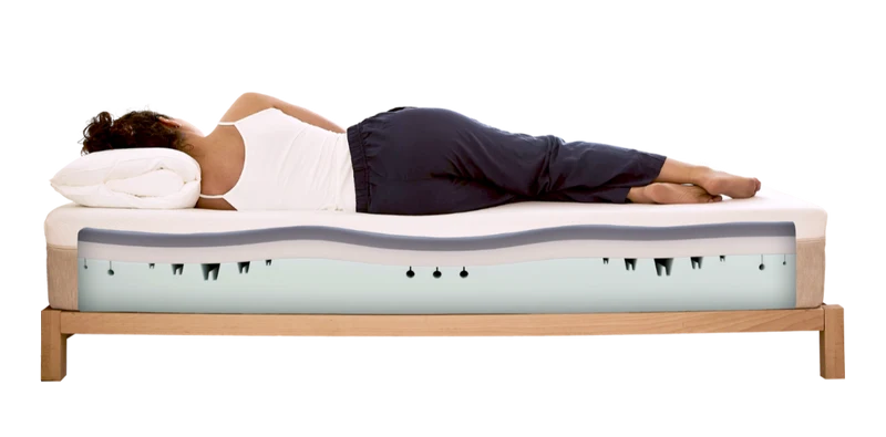 Le matelas W