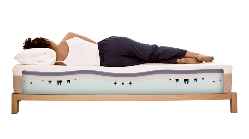 Le matelas W